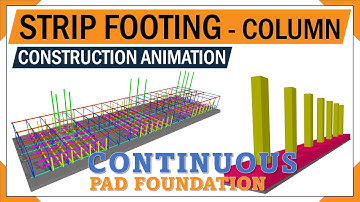 Strip footing reinforcement details | Foundation and column rebars | 3D Animation