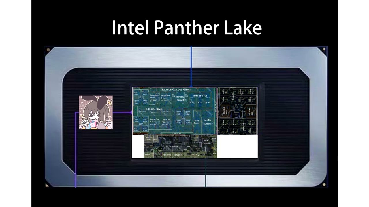 Intel Core Ultra Series 3 Panther Lake H Die Annotated