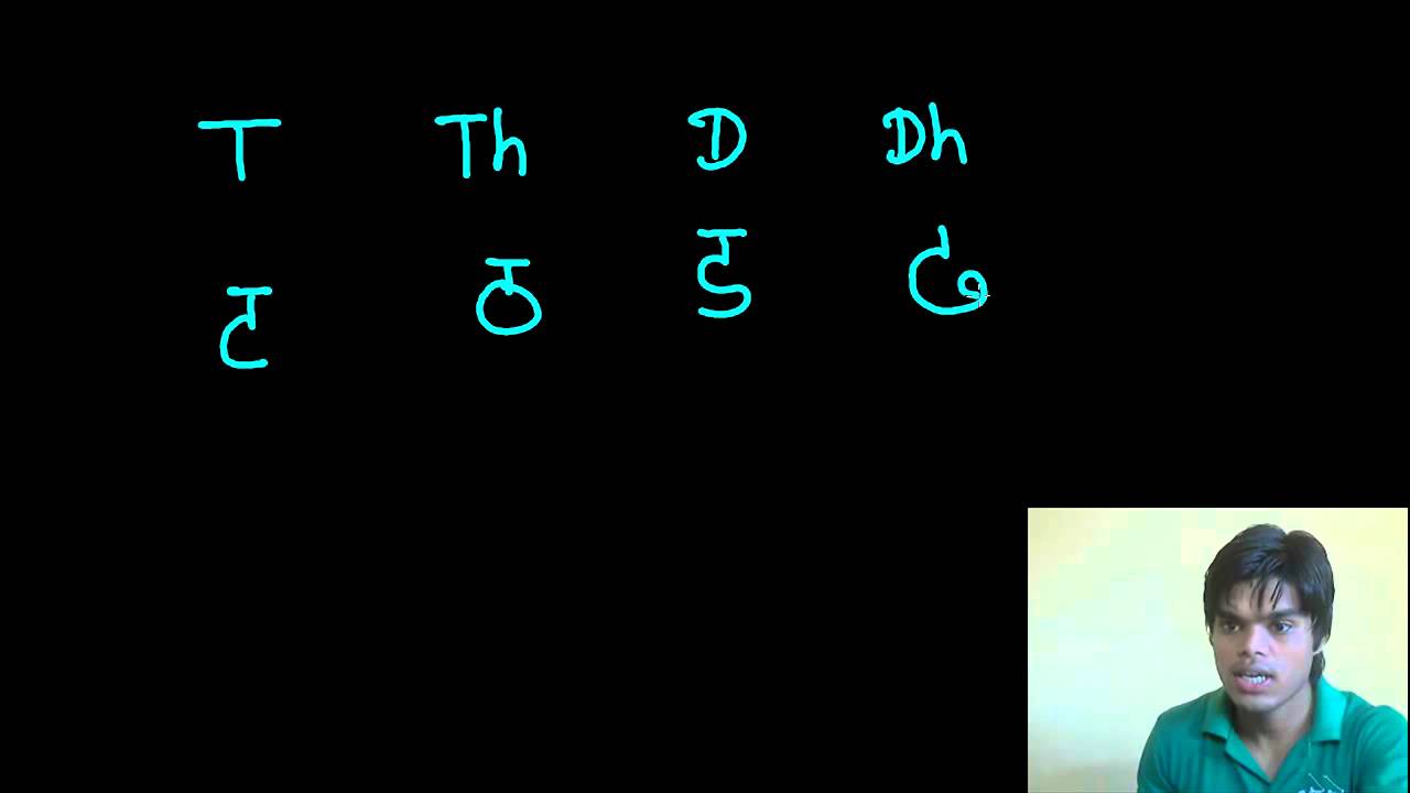 How to Read & Write Hindi Script - Consonant Letter 8 (Palatal Sound - T,  Th,D, Dh, N