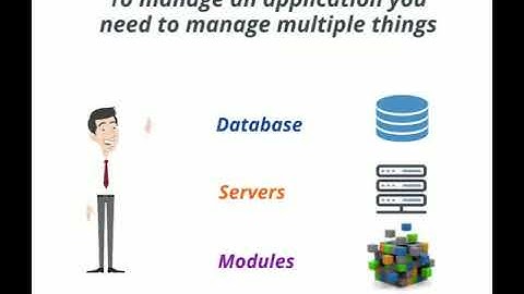 Dokku: A docker-powered PaaS that helps you build and manage the lifecycle of applications