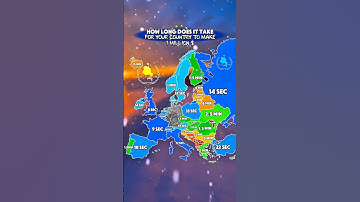 how long does it take to make 1 million #map #europe #mapping #geography #history #edit #shorts