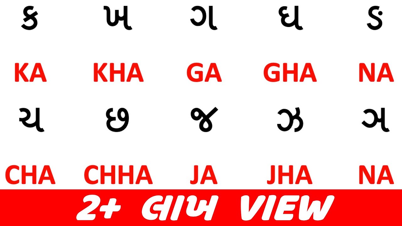Gujarati Ka Kha Ga Gha writing in English // ગુજરાતી માં શીખો - YouTube