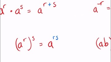 Advanced Topics with Mr. West | Chapter 7.2 Video Notes Part 2
