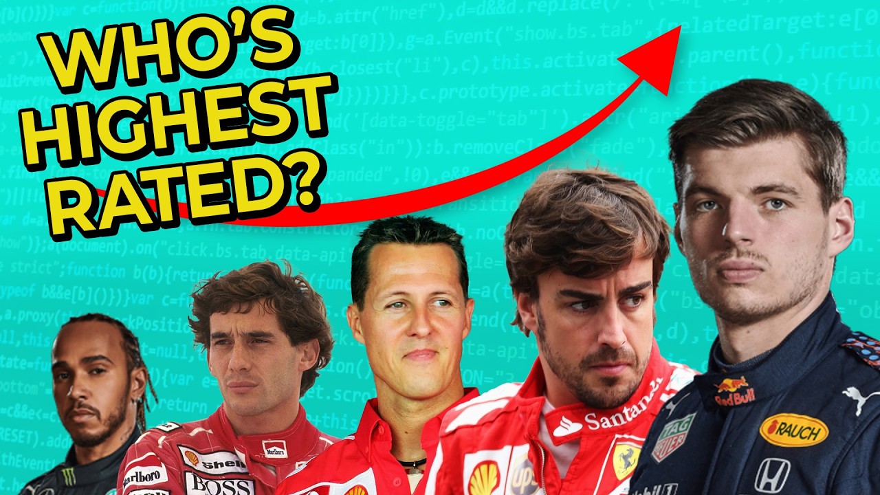 I made an EVEN BETTER Elo engine for F1. Who's highest rated?