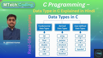 7. C Language Data Types Explained in Hindi | Basic to Advanced | int, float, double, char, void