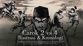 KRONOLOGI LENGKAP CAROK 2 VS 4 BANGKALAN MADURA