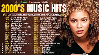 Shakira, Jennifer Lopez, Beyoncé, Lady Gaga,Rihanna, Katy Perry - Late 90s Early 2000s Hits Playlist by 2000S HITS 1,005 views 9 days ago 1 hour, 58 minutes