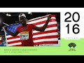 Men's Long Jump Final | World Indoor Championships Portland 2016