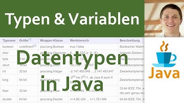 💻 JAVA | Typen & Variablen 01 - Datentypen in Java