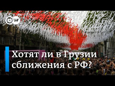 Video: Кроссий даректүү тасма эмне жөнүндө?