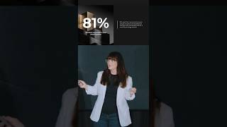 The best use of the time saved with AI, according to your clients | Mary Delaney, Karbon CEO