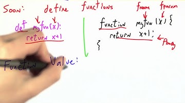 Calling Functions - Programming Languages