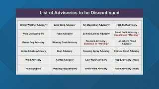 National Weather Service eliminating advisories and special weather statements