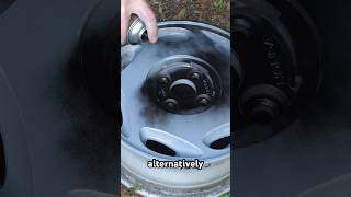 Painting Your Rims Is Easy