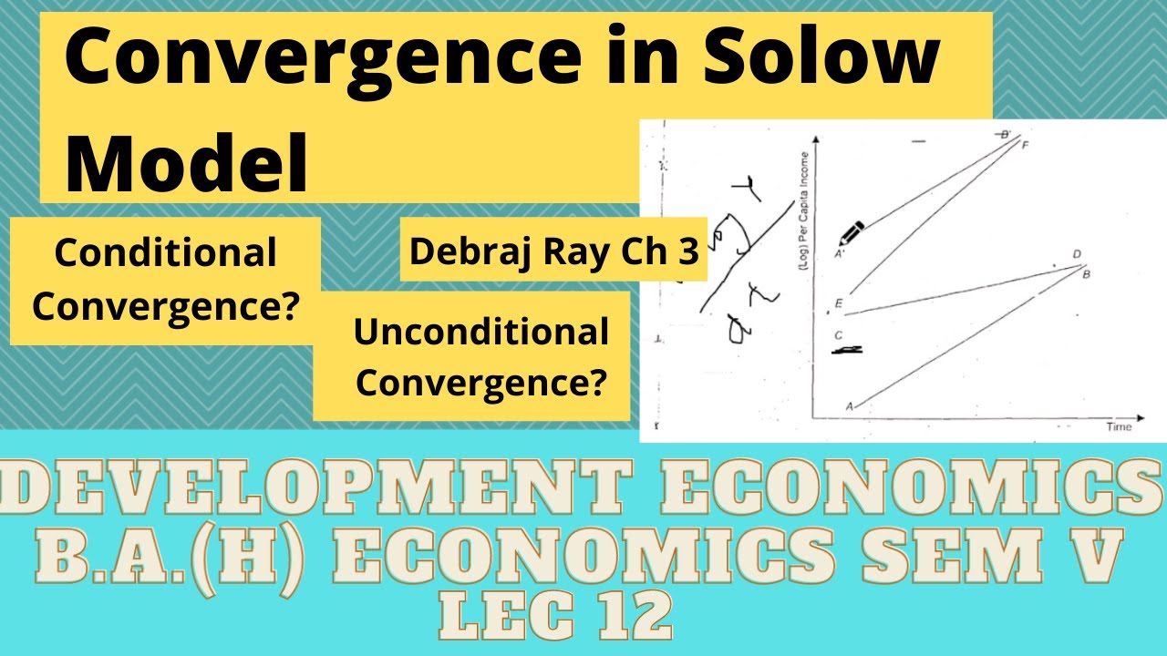economic convergence thesis