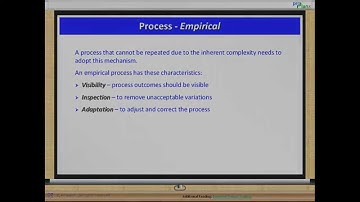 Defined vs Empirical Process | PMI-ACP | ProplanX