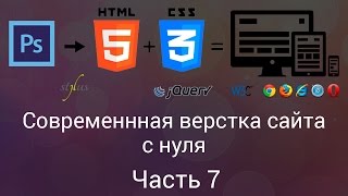 Современная верстка сайта с нуля. Часть 7 #Адаптивная верстка Современная верстка сайта с нуля. Часть 7 #Адаптивная верстка