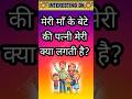 Top 50 IAS Level GK Questions Most Important GK Question