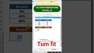 you are the master in #excel #excelmastery #trendingshorts #exceltips #excelformula #exceltutorial