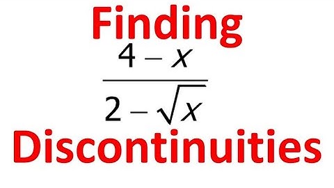 1.4A  Identifying Removable and Nonremovable Discontinuities