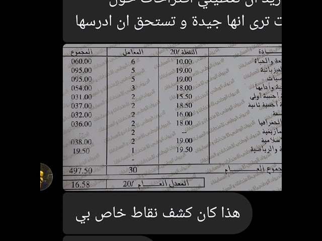 اتعب قدماك فإن تعبا قدّماك. لا تنسو متابعتي على مواقع التواصل الاجتماعي ⁦❤️⁩