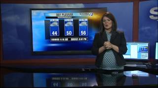 Wednesday's Stormtracker 9 Forecast