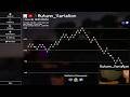 How to Create a Hotkey to Instantly Queue in MCSR Ranked 2026 (using a macro)