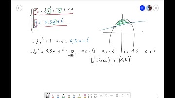 Trouver les bornes d