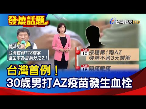 台灣首例！30歲男 打AZ疫苗發生血栓 【發燒話題】-20210602