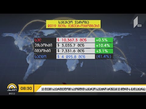 ათი თვის მონაცემებით, საქართველოში საგარეო სავაჭრო ბრუნვამ 10 მილიარდს გადააჭარბა