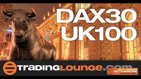 DAX 30 Technical Analysis Elliott Wave