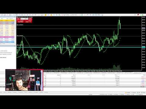 جلسة تداول لايف على خبر Pce ذهب فوركس