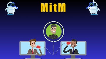 kaashiv infotech fraud - hacking course - What is MitM? #kaashivinfotech #kaashivinfotechreviews