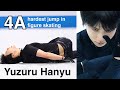 Yuzuru Hanyu Quad Axel (4A) Attempts ! so close ! WTT 2021 Practice