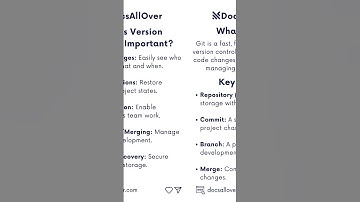 Git for Beginners: Understanding the Basics of Version Control #git #versioncontrol #github #coding