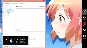 How to Fix High Memory Hardware Reserved on Microsoft Windows 8.1/8/7/Vista
