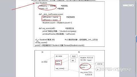 python基础093 类属性 内存分析创建类和对象的底层