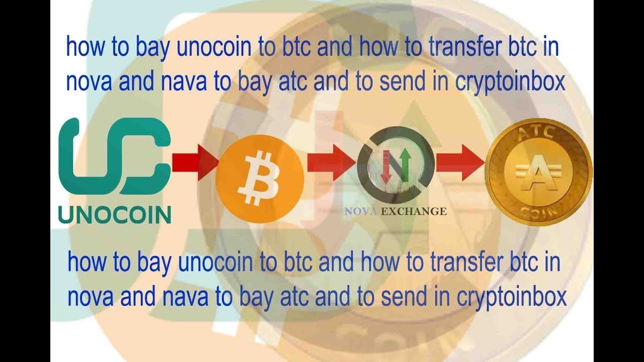 1 btc to inr unocoin