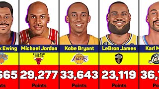 The Top Scorers in the History of Each NBA Team