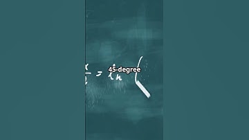 The Unit Circle Trick: Trig Made Easy! #shorts