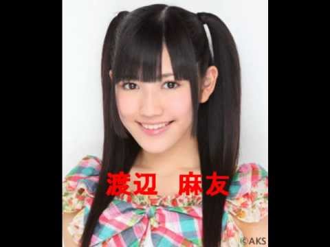 AKBジュベナイルフィリーズ(ＧＩ)