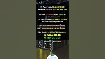 Subnetting Made Easy! | IP subnetting Example 1 | CCNA 200-301 | IPCisco.com