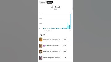 YouTube Realtime Views Count Problem #shorts #trending #ytshorts