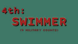 Famous CONDITIONING DRILL 2 | AS 1 Profile