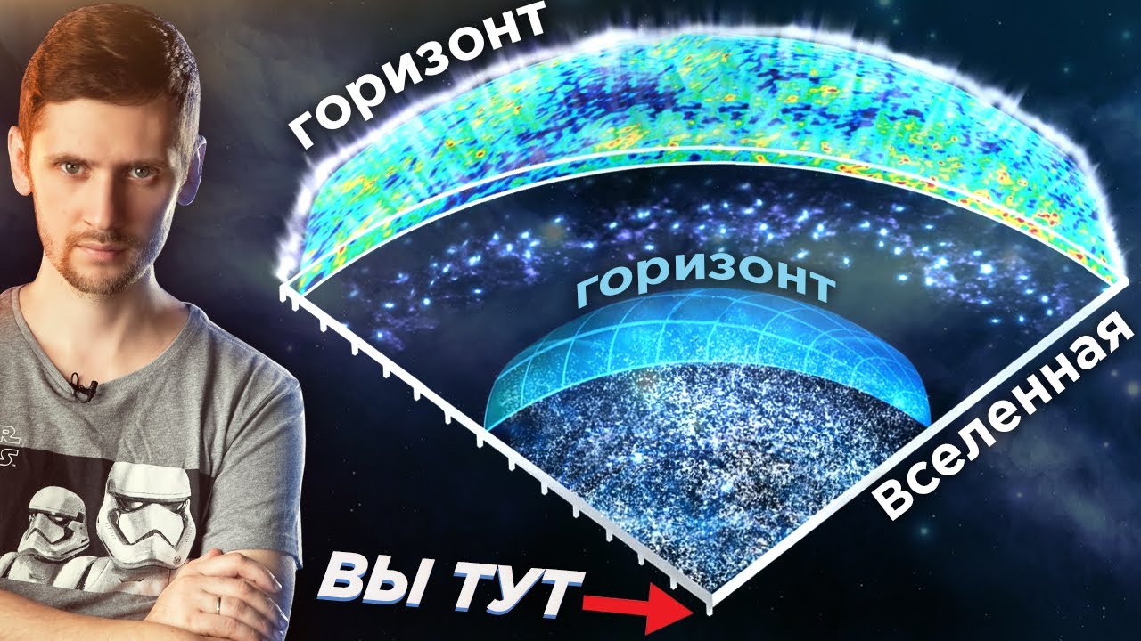 расходящиеся границы