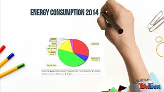 CASE STUDY- renewable energy