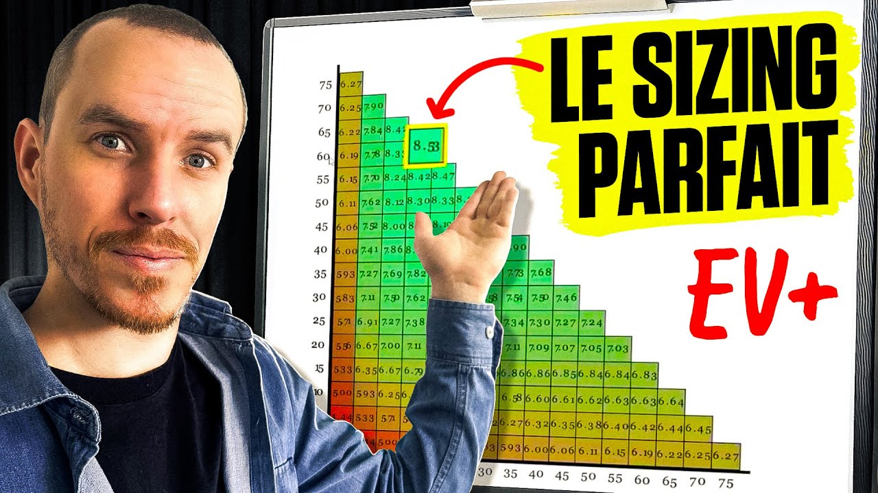 MISE GÉOMÉTRIQUE: La Théorie du Sizing que 100% des pros utilisent