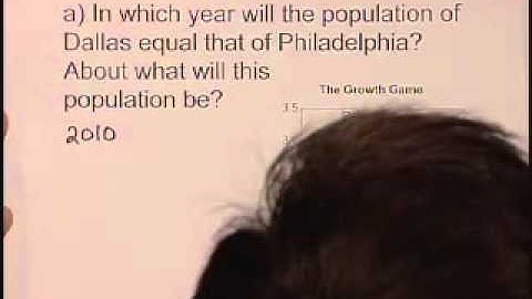 Lial Intermediate Algebra Ch04 Ex02