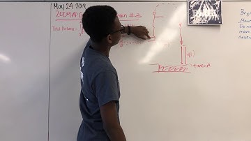 2009 AP Calculus BC FRQ #3 Topic: Parametric Equations