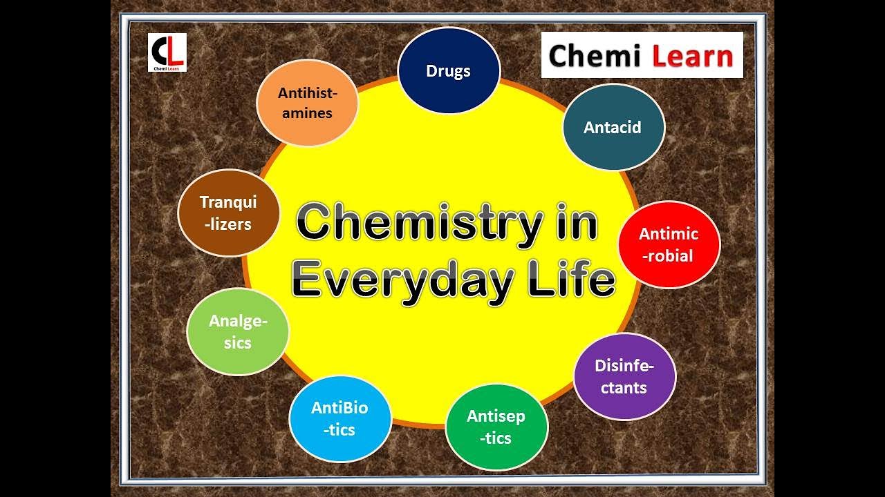 chemistry in daily life project for class 6